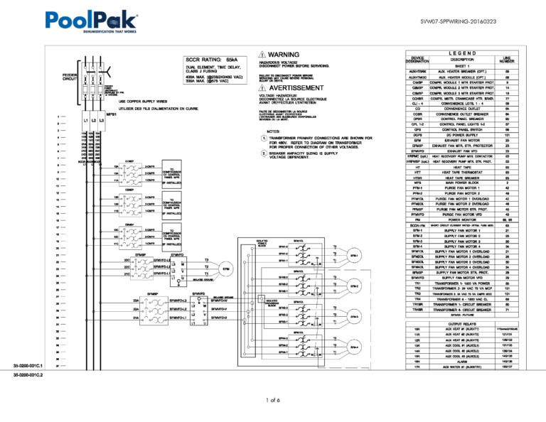 Legacy Manuals - PoolPak